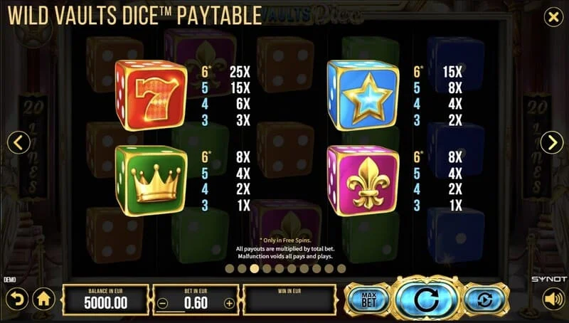 Wild Vaults Dice - grade 6x3 no modo de bônus com avalanche